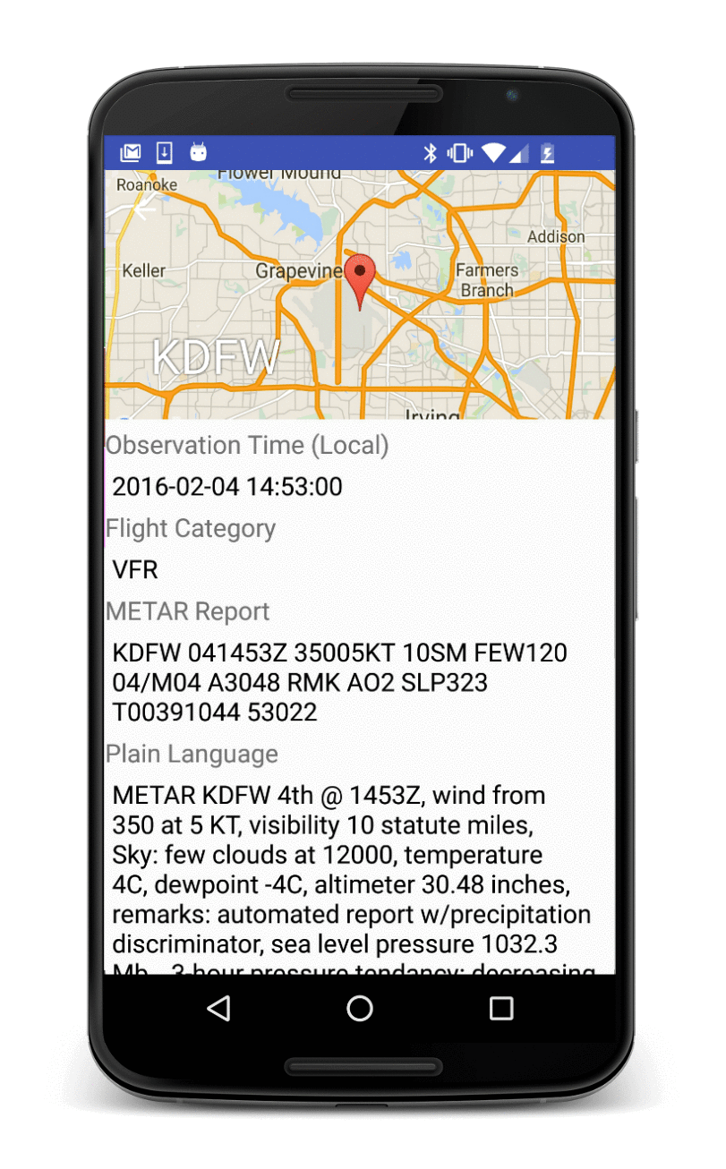 METAR History For Station